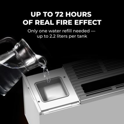 AENO - Интелигентен електрически пряк отоплител/конвектор 1000/2000W бял