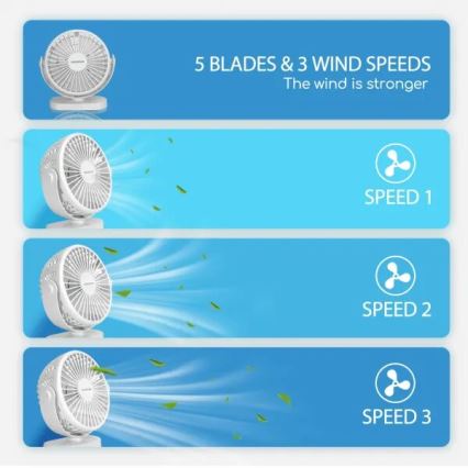 Aigostar - Акумулаторен маса fan 4W/5V 1500mAh бял