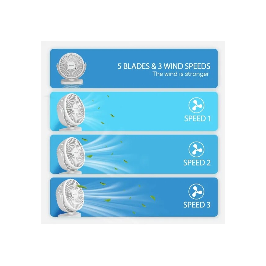 Aigostar - Акумулаторен маса fan 4W/5V 1500mAh бял