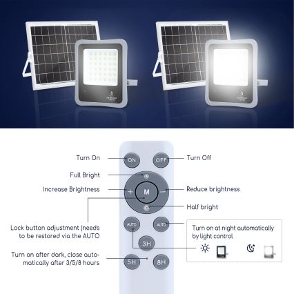 Aigostar - LED Димируем соларен прожектор LED/30W/3,2V 20000 mAh IP67 + д.у.