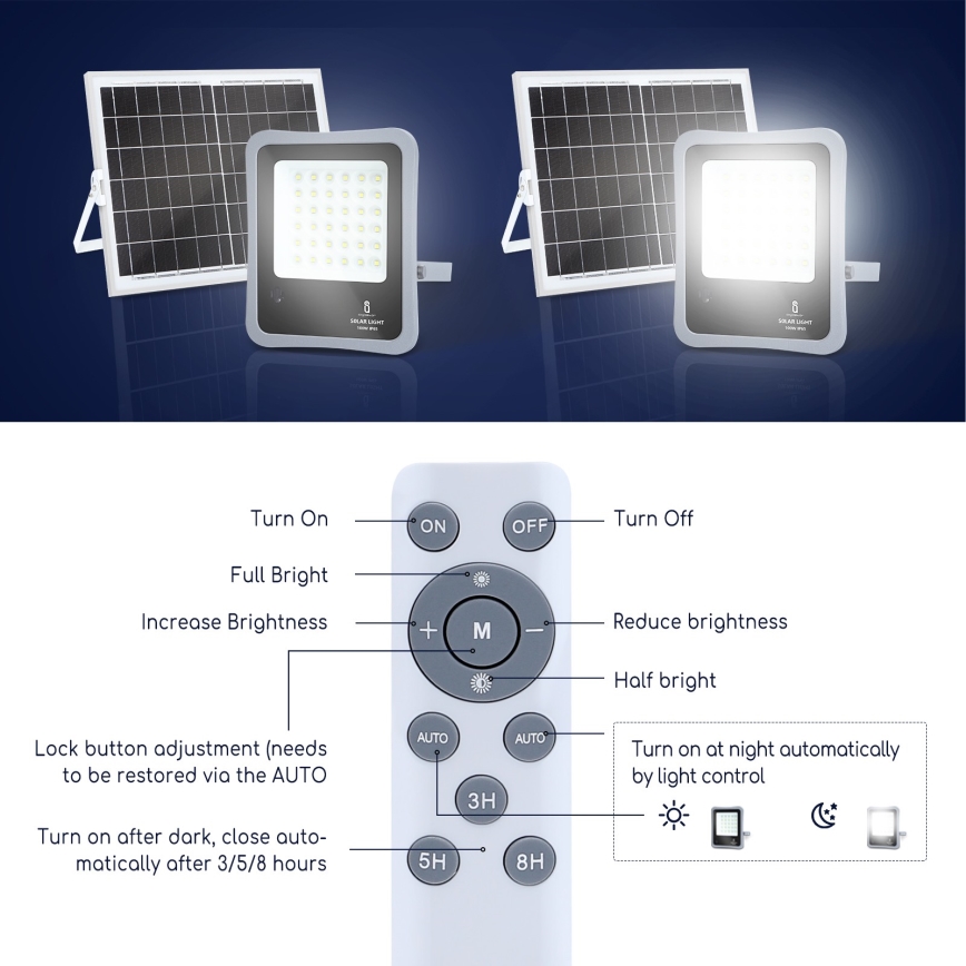 Aigostar - LED Димируем соларен прожектор LED/30W/3,2V 20000 mAh IP67 + д.у.