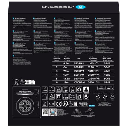 Aigostar - LED Димируем таванен вентилатор LED/40W/230V 2700-6500K Ø 49 см + дистанционно управление бял