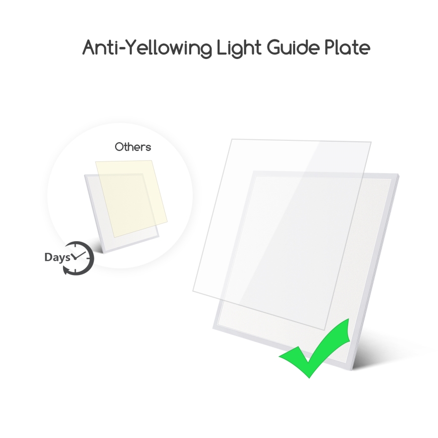 Aigostar - LED панел за окачен таван LED/40W/230V 6500K 60x60 см бял