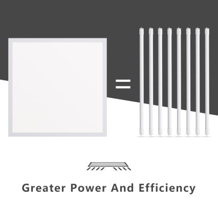 Aigostar - LED панел за окачен таван LED/40W/230V 3000K/4000K/6500K 60x60 см бял