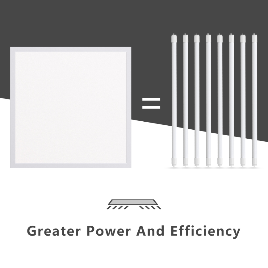 Aigostar - LED панел за окачен таван LED/40W/230V 3000K/4000K/6500K 60x60 см бял