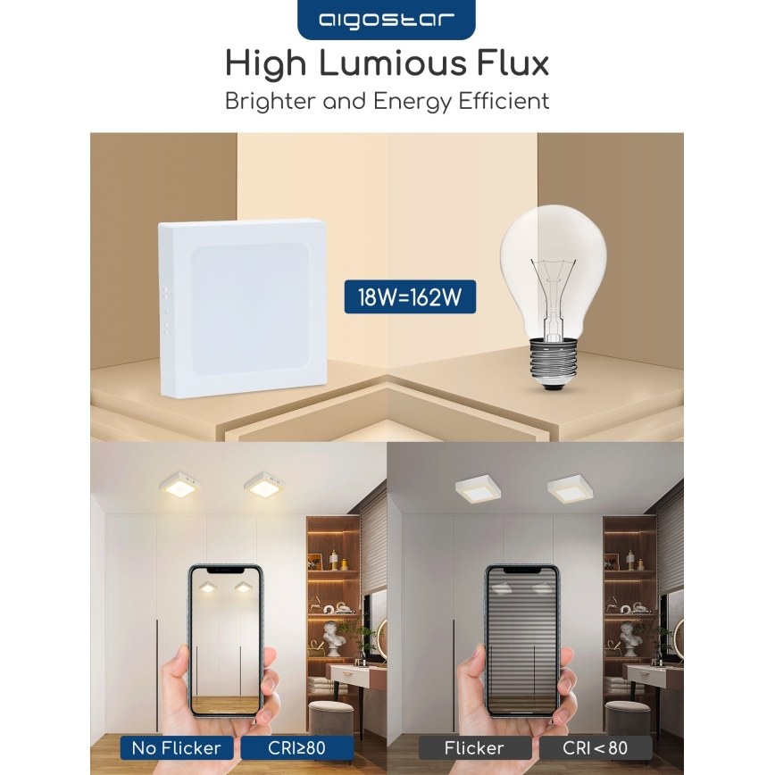 Aigostar - LED повърхностно монтирано таванно осветително тяло LED/18W/230V 3000K 22,6x22,6 cm бяло