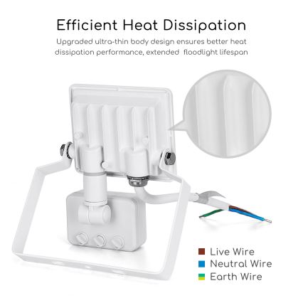 Aigostar - LED Прожектор със сензор LED/10W/230V 4000K IP65 бял