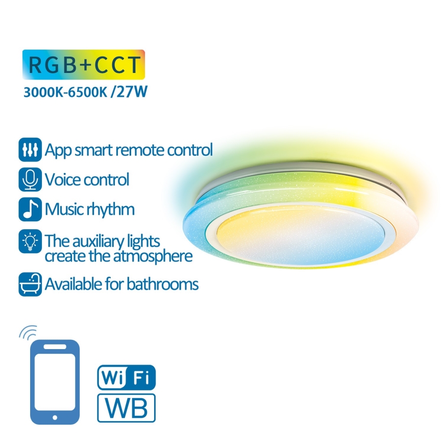 Aigostar - LED RGBW Димируема лампа за баня LED/27W/230V 40 см Wi-Fi IP44