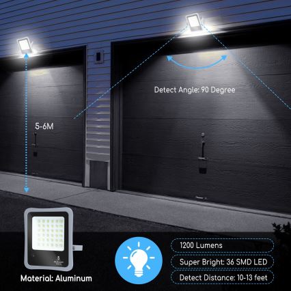 Aigostar - LED регулируем соларен прожектор LED/100W/3,2V IP65 10000 mAh + дистанционно управление
