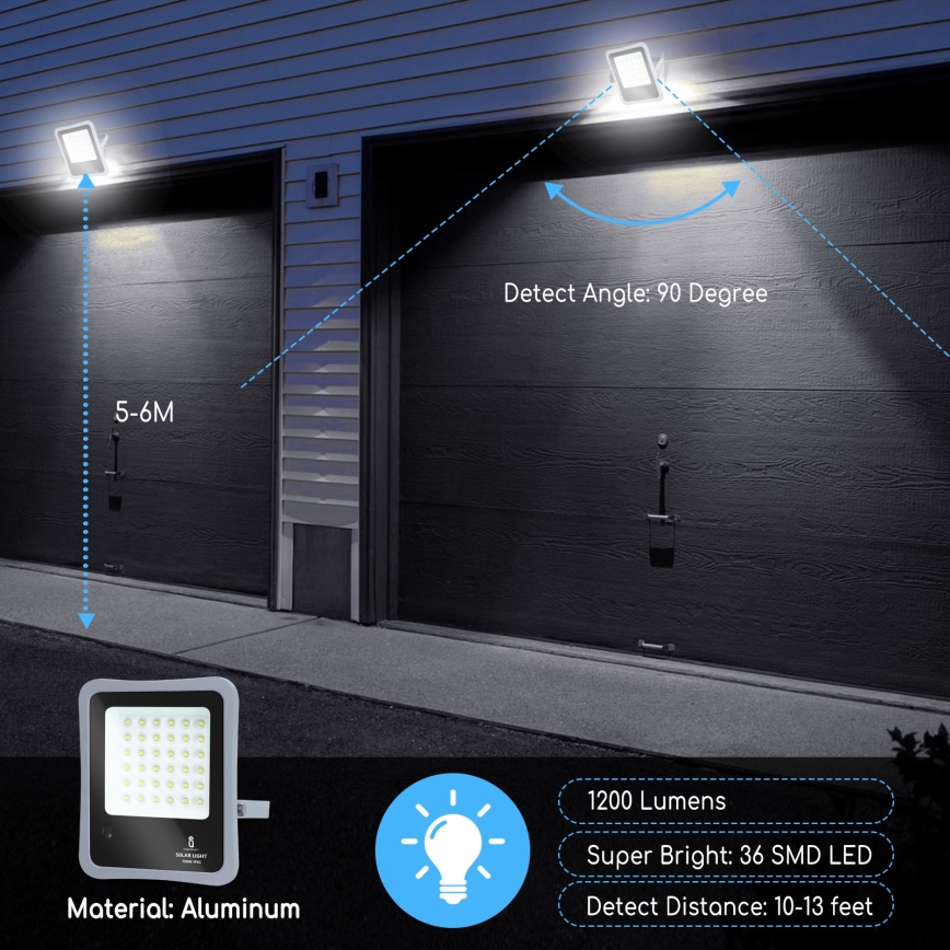 Aigostar - LED регулируем соларен прожектор LED/100W/3,2V IP65 10000 mAh + дистанционно управление