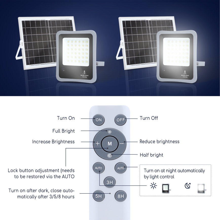 Aigostar - LED регулируем соларен прожектор LED/100W/3,2V IP65 10000 mAh + дистанционно управление