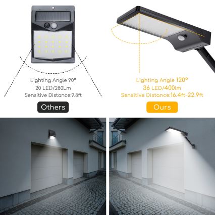 Aigostar - LED Соларна улична лампа със сензор LED/2,3W/5,5V 1800 mAh IP65