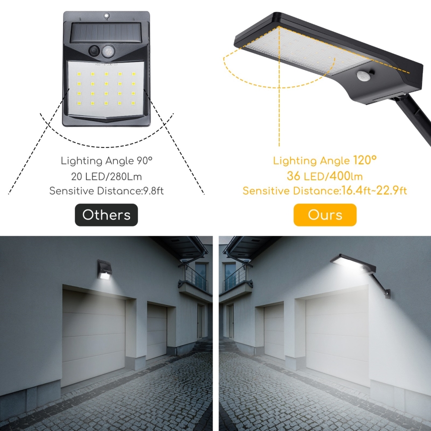 Aigostar - LED Соларна улична лампа със сензор LED/2,3W/5,5V 1800 mAh IP65
