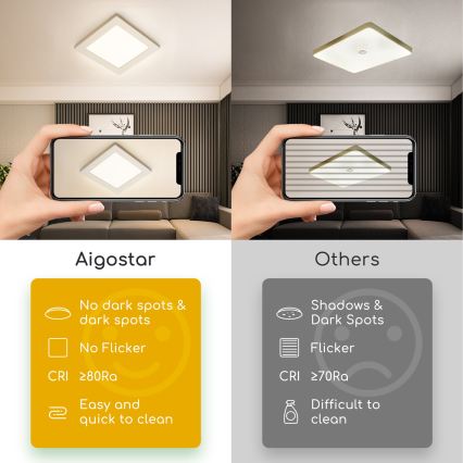 Aigostar - LED таванен плафон LED/9W/230V 4000K 12,2x12,2 cm бял