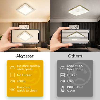 Aigostar - LED таванен плафон за повърхностен монтаж LED/9W/230V 3000K 12,2x12,2 cm бял