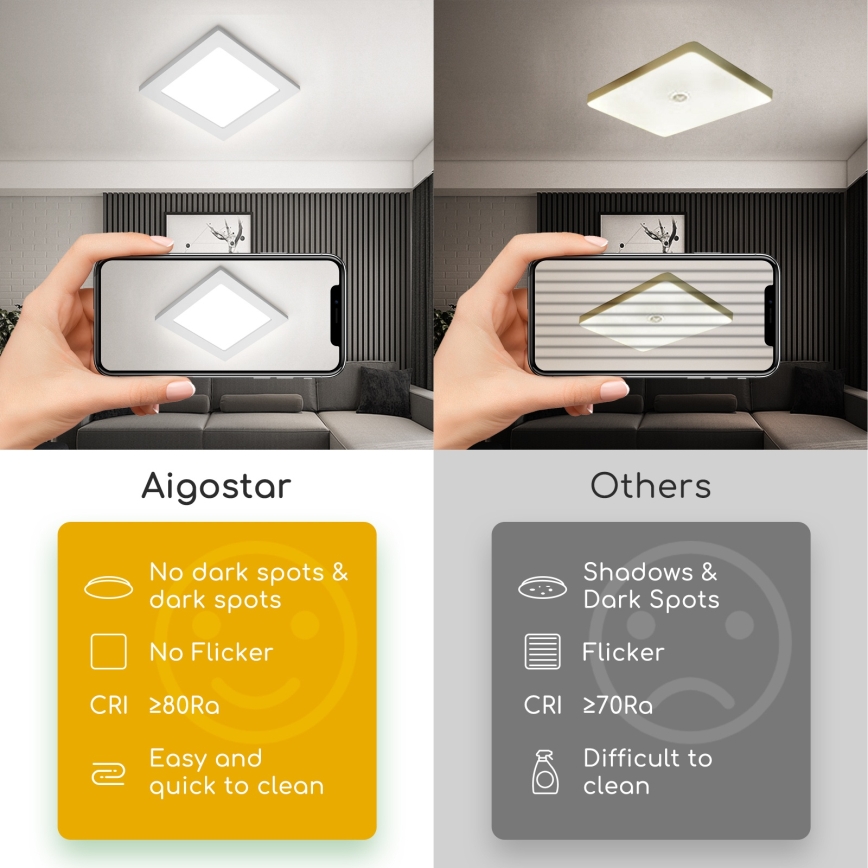 Aigostar - LED таванно осветително тяло/9W/230V/6000K 12,2x12,2 cm бяло