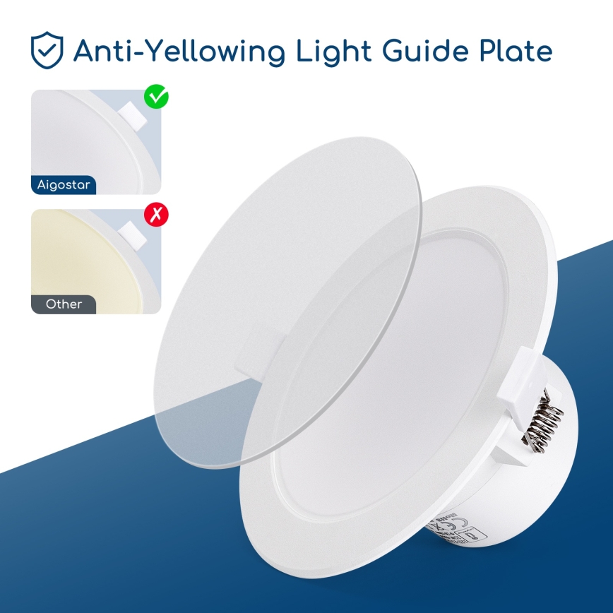 Aigostar - LED вградено таванно осветително тяло за баня LED/15W/230V 4000K IP44 Ø 14,5 cm бяло