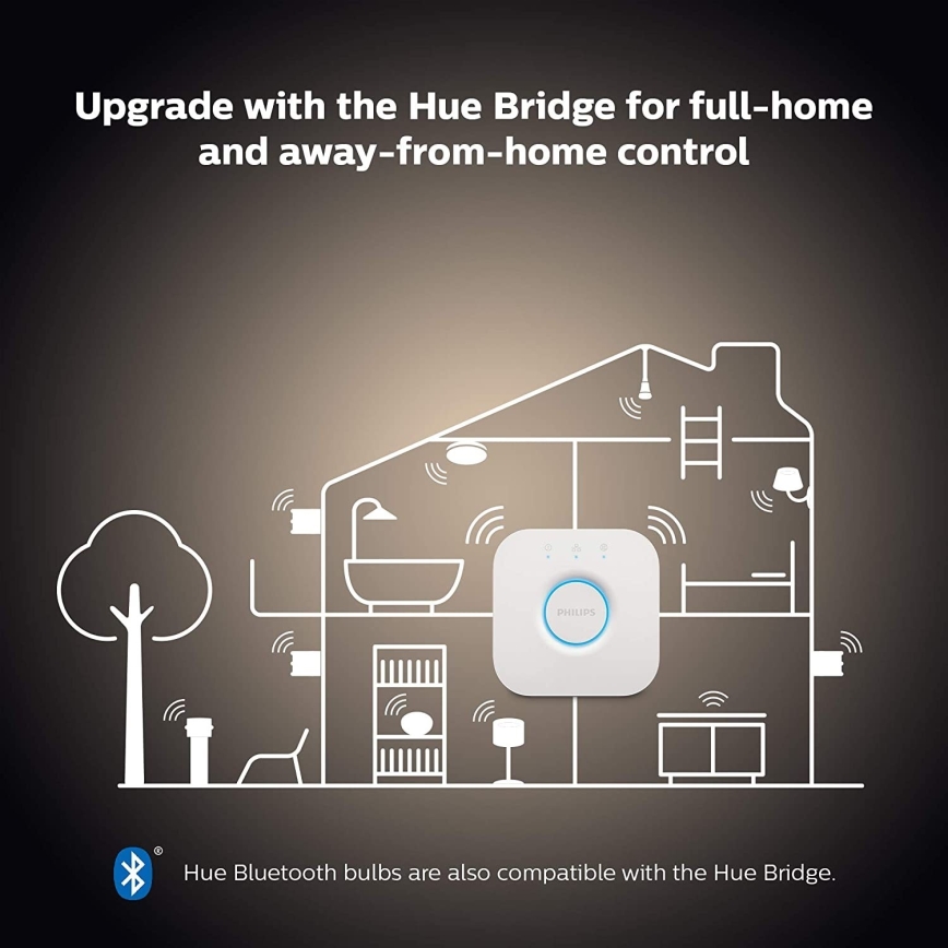 Начален комплект Philips Hue WHITE AMBIANCE 2xE27/8W/230V + Hue Bridge и димер превключвател