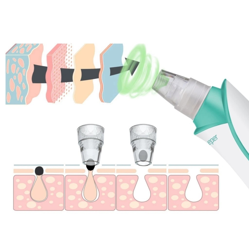 Beper - Презареждаем уред за почистване на пори, USB/5V, 400 mAh