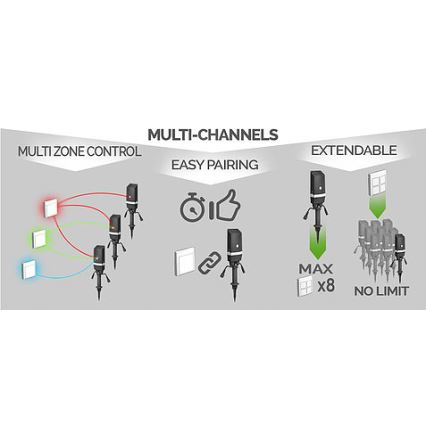 Безжичен домашен ключ EASY CONNECT 230V IP67