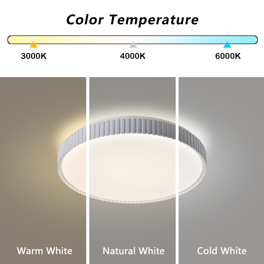 Brilagi - Димируемо LED таванно осветително тяло CORVO LED/72W/230V 3000-6000K бяло Ø 50 см + дистанционно управление