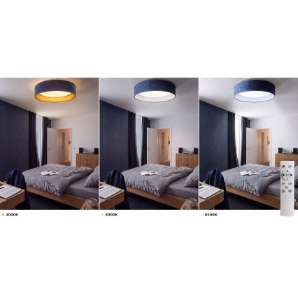 Brilagi - димируема LED таванна лампа VELVET SMART VARI LED/24W/230V 3000-6500K Ø 45 см синя + дистанционно управление