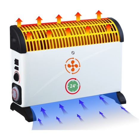 Brilagi - Електрически конвекторен нагревател 750/1250/2000W таймер/термостат