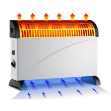 Brilagi - Електрически конвекторен нагревател 750/1250/2000W термостат