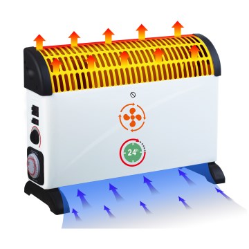 Brilagi - Електрически конвекторен нагревател 750/1250/2000W таймер/термостат