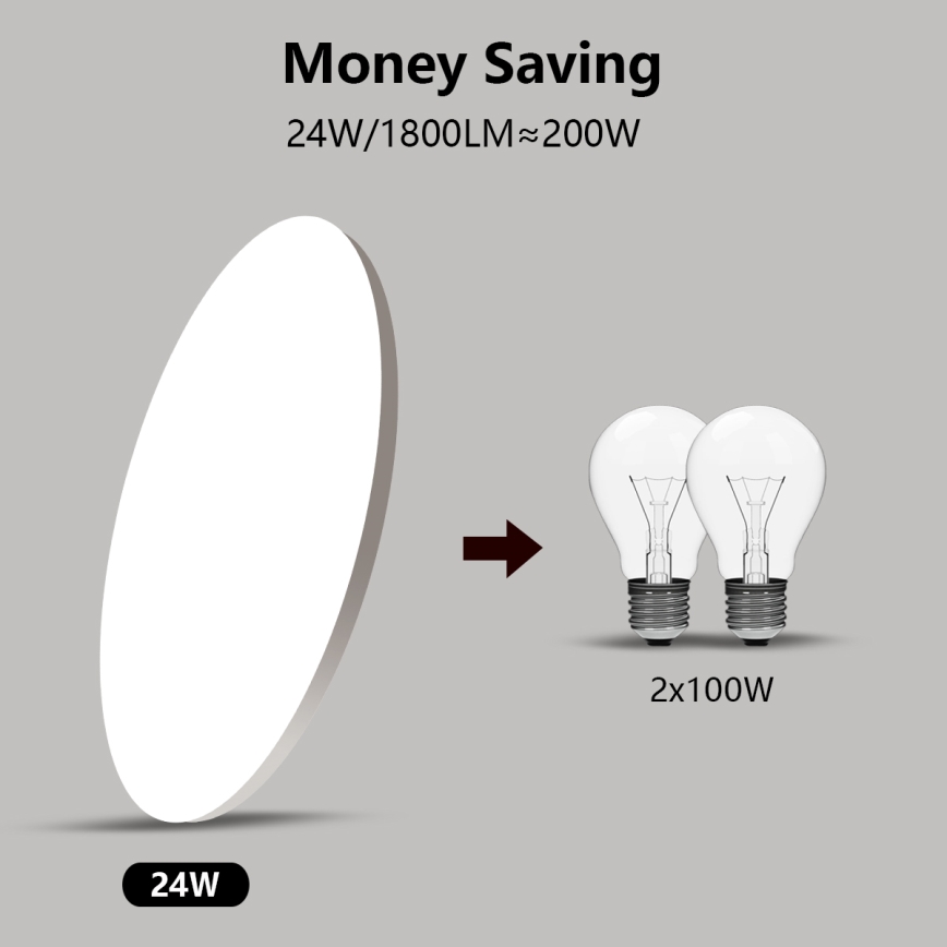 Brilagi - LED Димируем плафон SMART LED/24W/230V 2700-6500K Wi-Fi Tuya + дистанционно управление