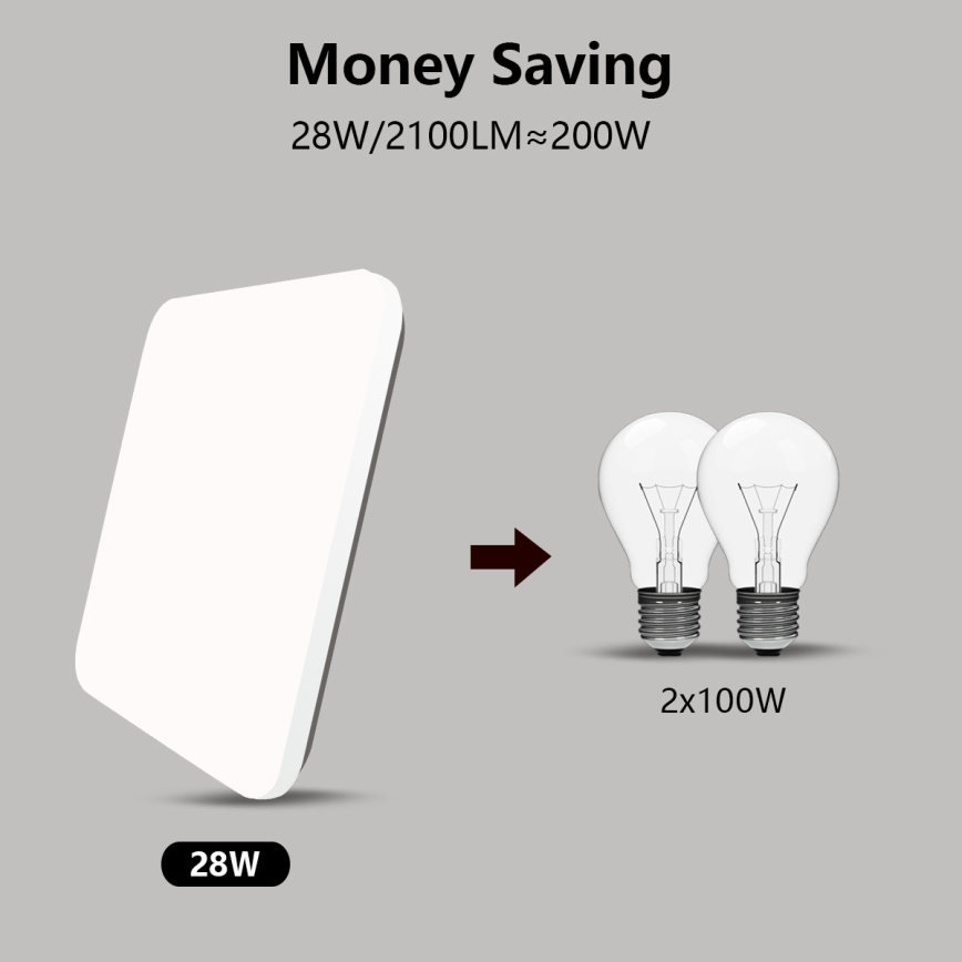 Brilagi - LED Димируем плафон SMART LED/28W/230V 2700-6500K Wi-Fi Tuya + дистанционно управление