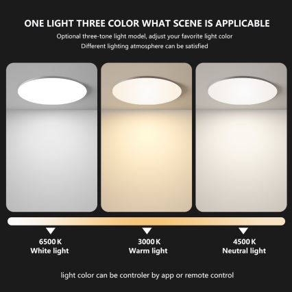 Brilagi - LED Димируем плафон SMART LED/36W/230V 2700-6500K Wi-Fi Tuya + дистанционно управление