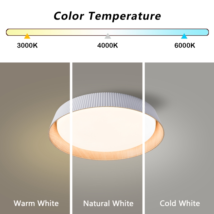Brilagi - LED димируемо таванно осветително тяло ORINO LED/54W/230V 3000-6000K бяло Ø 43 см + дистанционно управление
