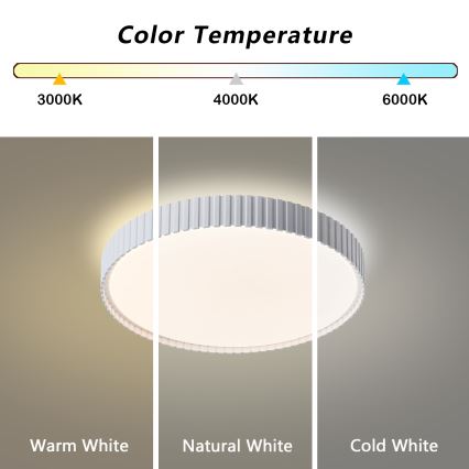 Brilagi - LED димируема таванна лампа CORVO LED/54W/230V 3000-6000K бяла Ø 40 см + дистанционно управление