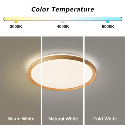 Brilagi - димируемо LED таванно осветително тяло RIVO LED/72W/230V 3000-6000K с дървесен декор, диаметър 50 см + дистанционно управление