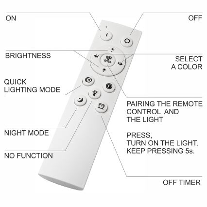 Brilagi - LED Димируем плафон за баня WOODY FRAME LED/24W/230V дъб череша 30x30 см 3000-6000K IP44 + дистанционно управление