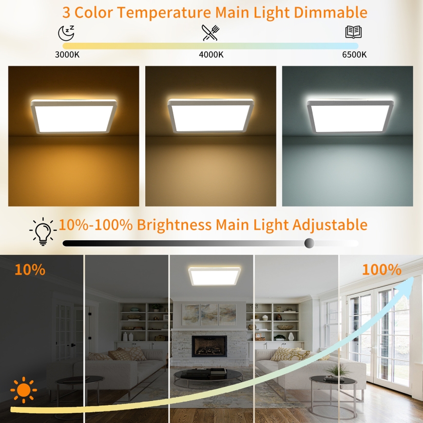 Brilagi - LED регулируемо таванно осветително тяло ULTRA SLIM LED/18W/230V 2700-6500K 30x30 см бяло + дистанционно управление