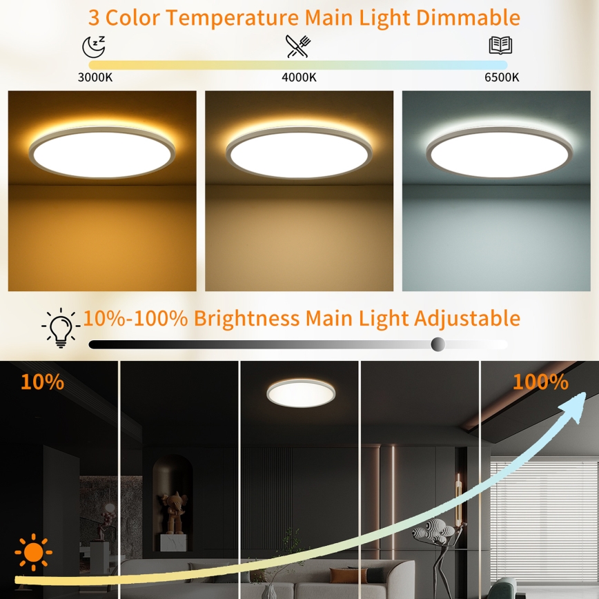 Brilagi - LED регулируемо таванно осветително тяло ULTRA SLIM LED/18W/230V 2700-6500K диаметър 30 см бяло + дистанционно управление