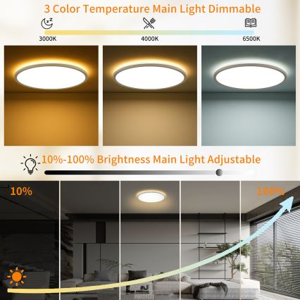 Brilagi - Димируема LED таванна лампа ULTRA SLIM LED/24W/230V 2700-6500K Ø 42 см бяла + дистанционно управление