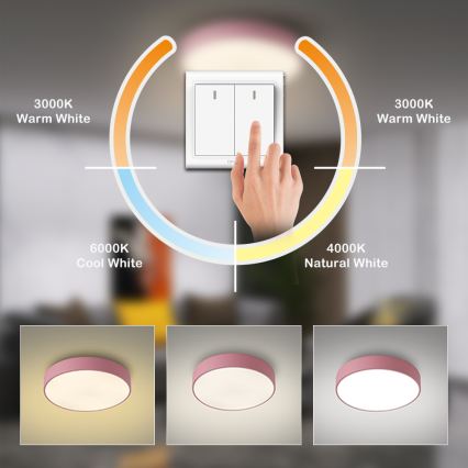 Brilagi - LED таванно осветително тяло POOL LED/36W/230V 3000/4000/6000K Ø 30 см розово