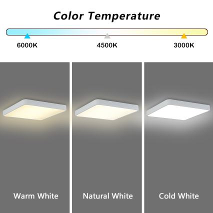 Brilagi - LED таванно осветително тяло POOL SQUARE LED/36W/230V 3000/4500/6000K 40x40 cm бяло