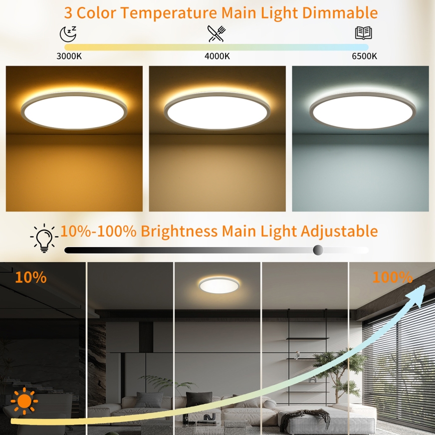 Brilagi - LED регулируемо таванно осветително тяло ULTRA SLIM LED/24W/230V 2700-6500K Ø 42 см бяло + дистанционно управление