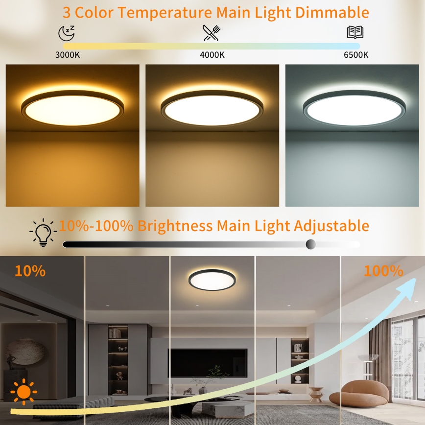Brilagi - LED RGBW димируемо ултра тънко таванно осветително тяло LED/18W/230V 2700-6500K Ø 30 см черно + дистанционно управление