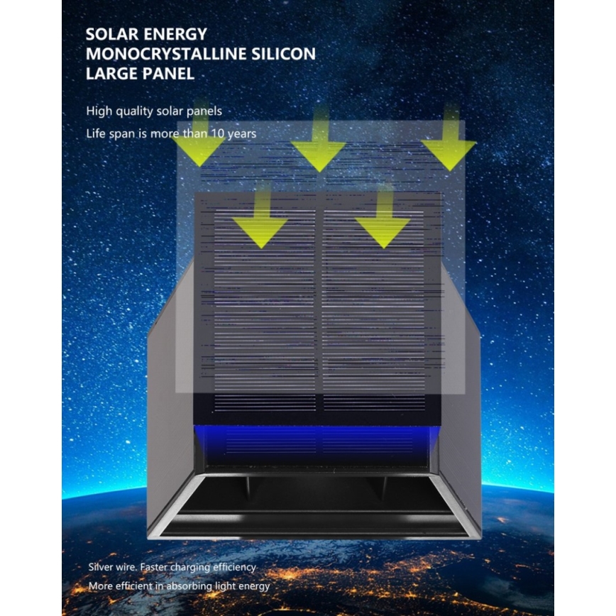 Brilagi - LED соларен стенен осветител SOLAR CUBE LED/2W/3,2V 1300 mAh IP54