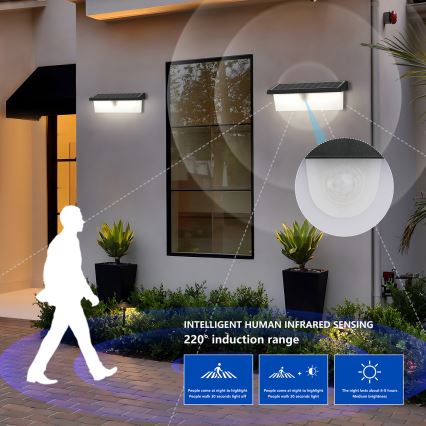 Brilagi - LED соларен стенен осветител с сензор SUN RAY LED/6W/3,7V 2200 mAh IP44