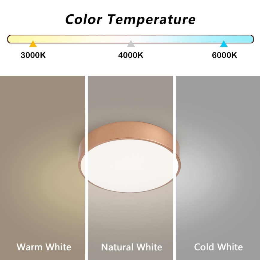 BRILAGI - LED таванно осветително тяло POOL LED/24W/230V 3000/4000/6000K, диаметър 20 см, медно