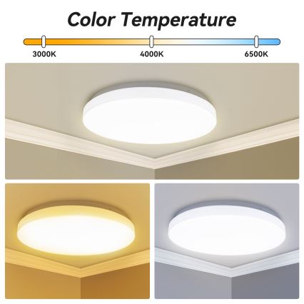 Brilagi - LED таванно осветително тяло MILKY WAY LED/24W/230V 3000/4000/6500K Ø 38 см
