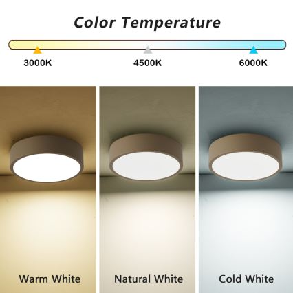 Brilagi - LED таванно осветително тяло POOL LED/18W/230V 3000/4000/6000K Ø 20 см бежово