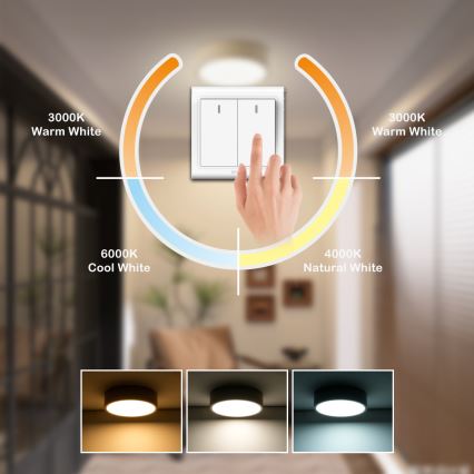 Brilagi - LED таванно осветително тяло POOL LED/18W/230V 3000/4000/6000K Ø 20 см бежово