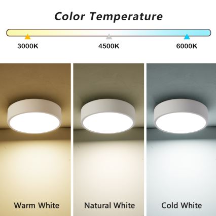 Brilagi - LED таванно осветително тяло POOL LED/18W/230V 3000/4000/6000K Ø 20 см бяло
